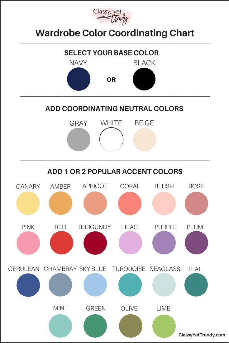 Color Chart For Organizing Clothes