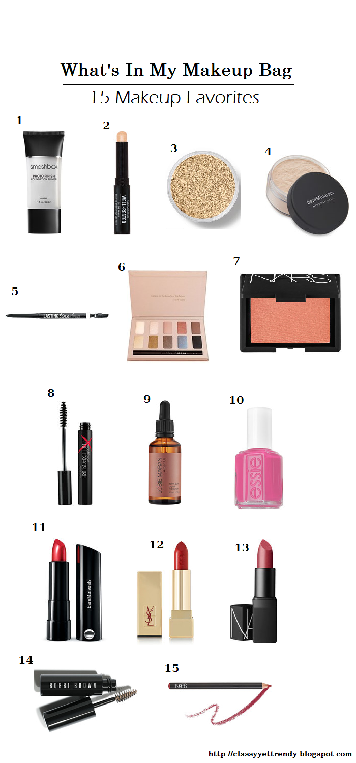 What’s In My Makeup Bag: 15 Makeup Favorites