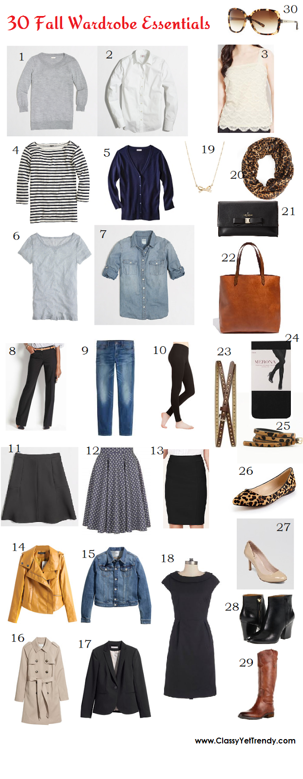 Trendy Wednesday Link-Up #37: 30 Fall Wardrobe Essentials