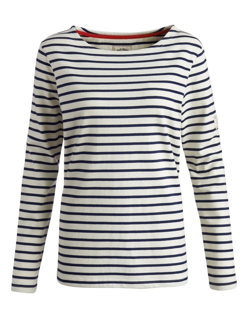 wardrobe-essentials-stripe-top