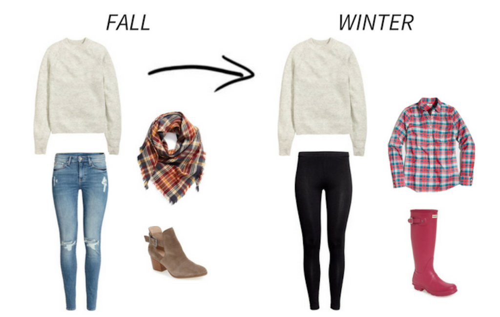 Wear Now Wear Later: Fall To Winter Outfit 1