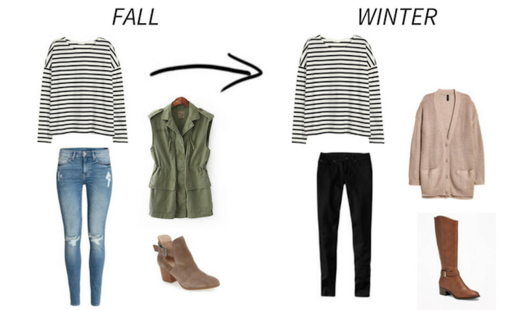 Wear Now Wear Later: Fall To Winter Outfit 2