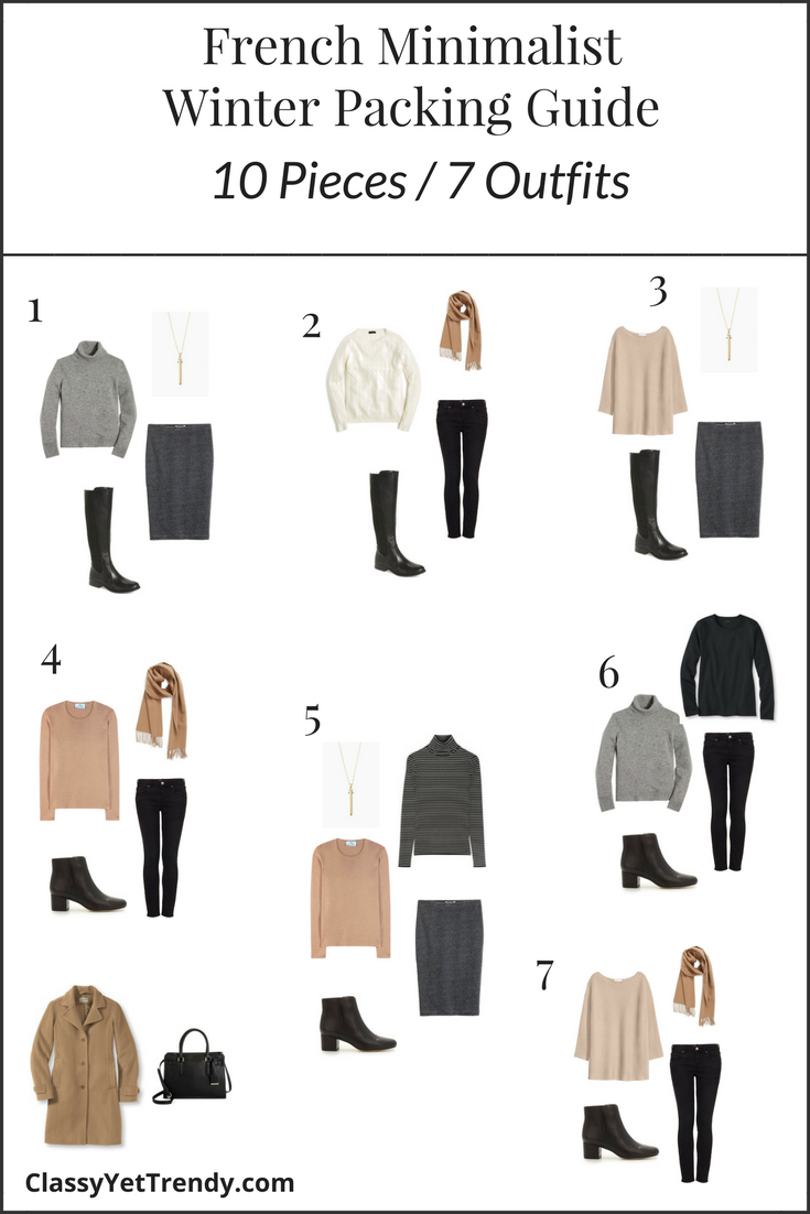 Minimalist winter 2025 packing list