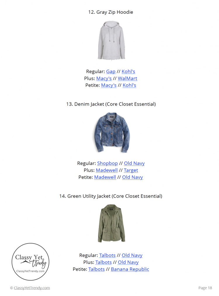 The Stay At Home Mom Capsule Wardrobe: Spring 2019 Collection