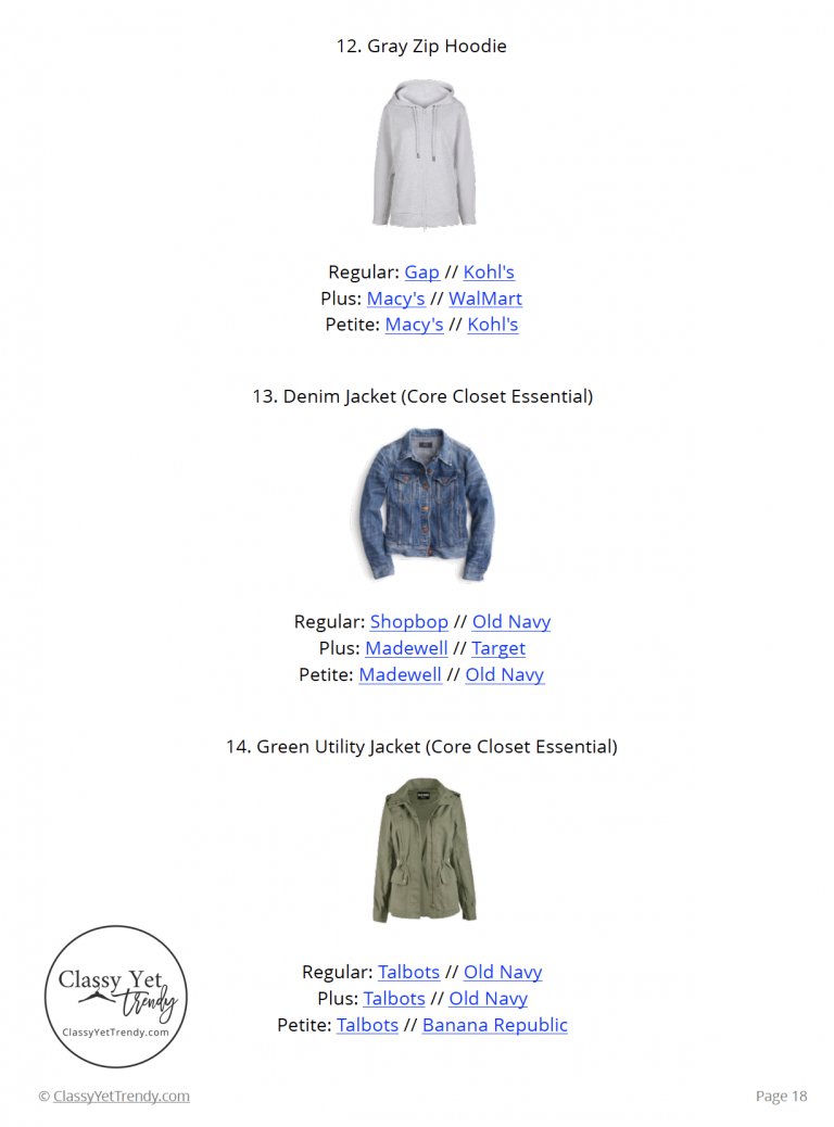 The Stay At Home Mom Capsule Wardrobe: Spring 2019 Collection - Classy ...
