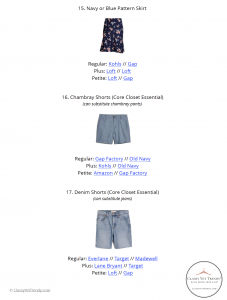 The Essential Capsule Wardrobe: Summer 2020 Collection - Classy Yet Trendy
