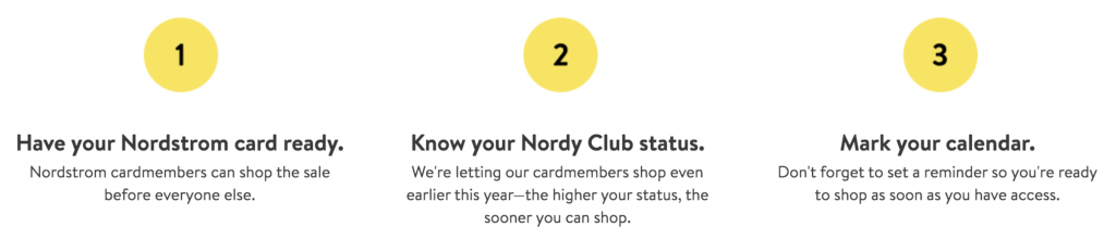 Nordstrom Anniversary Sale 2021 Preview  Everything You Need To Know -  Classy Yet Trendy