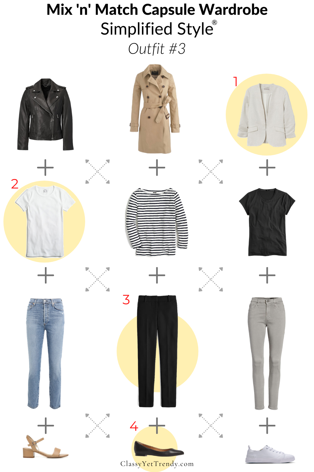 Plus Size Capsule Wardrobe  Your Guide to Plus Size Fall Fashion