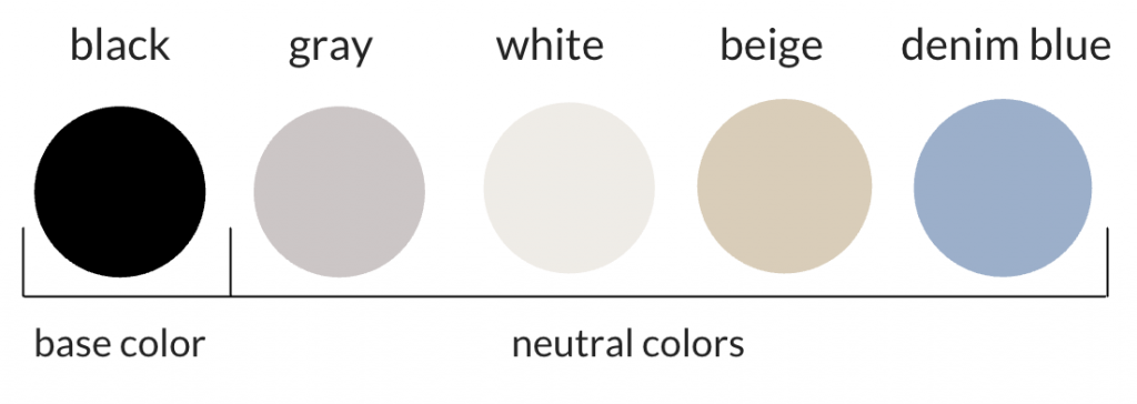 My Summer 2021 Neutral Capsule Wardrobe - color palette