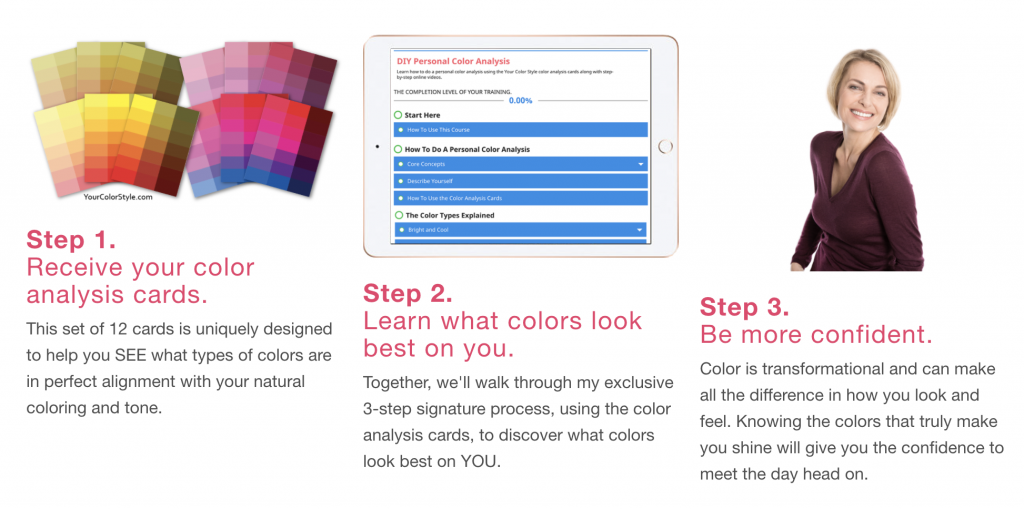 Your Color Style - DIY color kit process