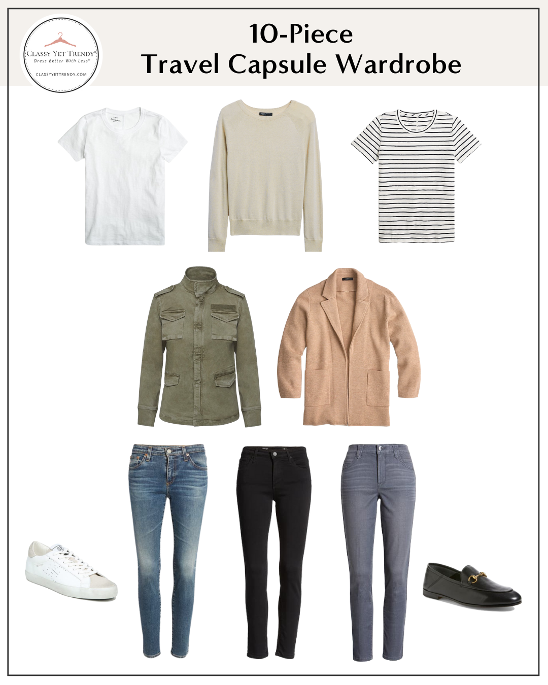 10-Piece Travel Capsule Wardrobe: What I Wore On Our Smoky Mountains  Vacation - Classy Yet Trendy