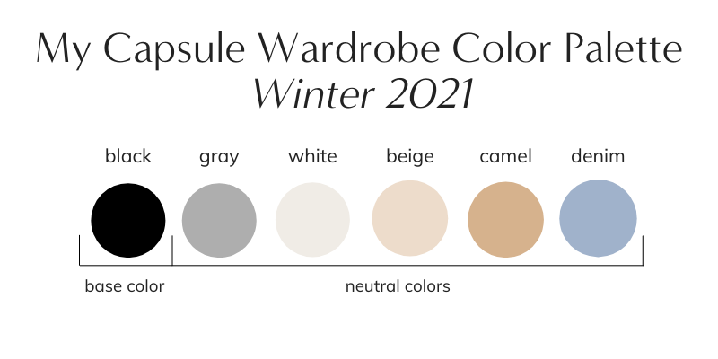 My Winter 2021 Classic Neutral Capsule Wardrobe - Classy Yet