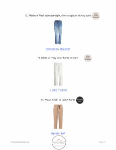 The French Minimalist Capsule Wardrobe - Spring 2022 Collection ...