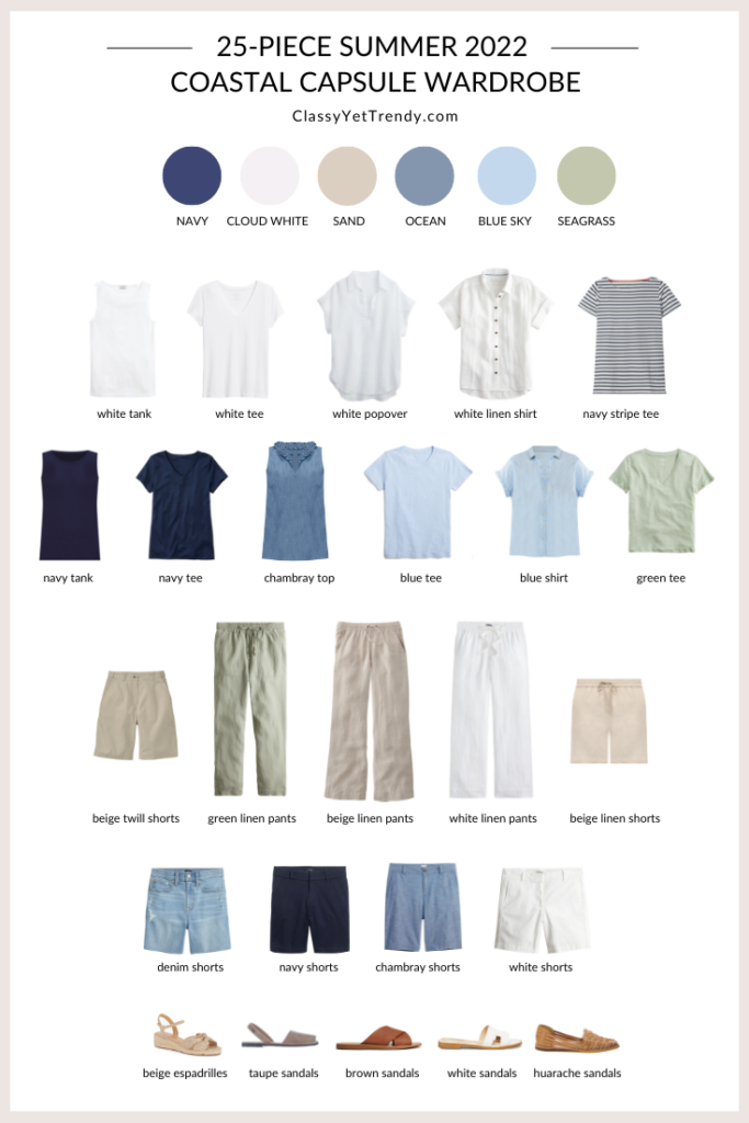 My 25-Piece Summer 2022 Coastal Capsule Wardrobe - Flatlay