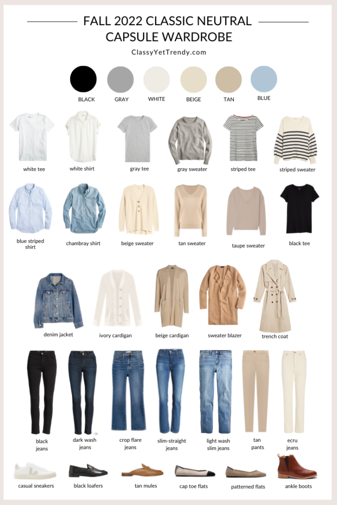 My 30-Piece FALL 2022 Neutral Capsule Wardrobe - Flatlay