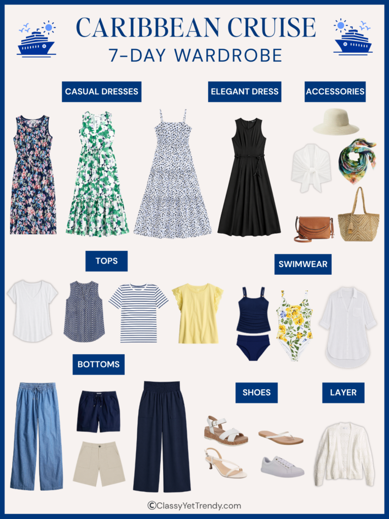 CARIBBEAN CRUISE 7-DAY CAPSULE WARDROBE - KOHLS - APRIL 2026 - COLLAGE