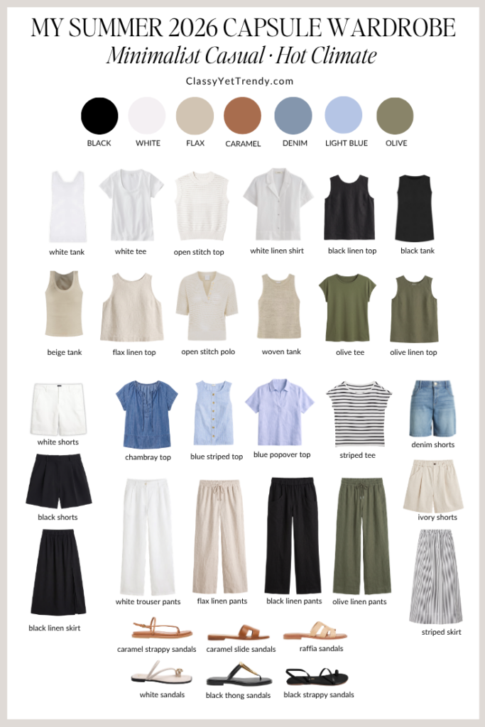 My Minimalist Casual Hot Climate Summer 2026 Capsule Wardrobe - Flatlay